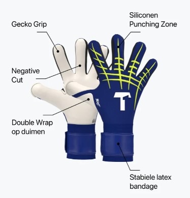 T1TAN Blue Beast 3.0 - Afbeelding 5
