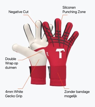 T1TAN Red Beast 3.0 - Afbeelding 5