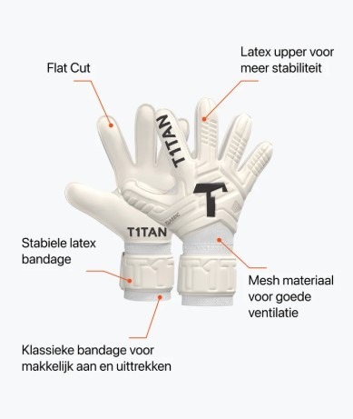 T1TAN Classic 1.0 White Out - Afbeelding 6